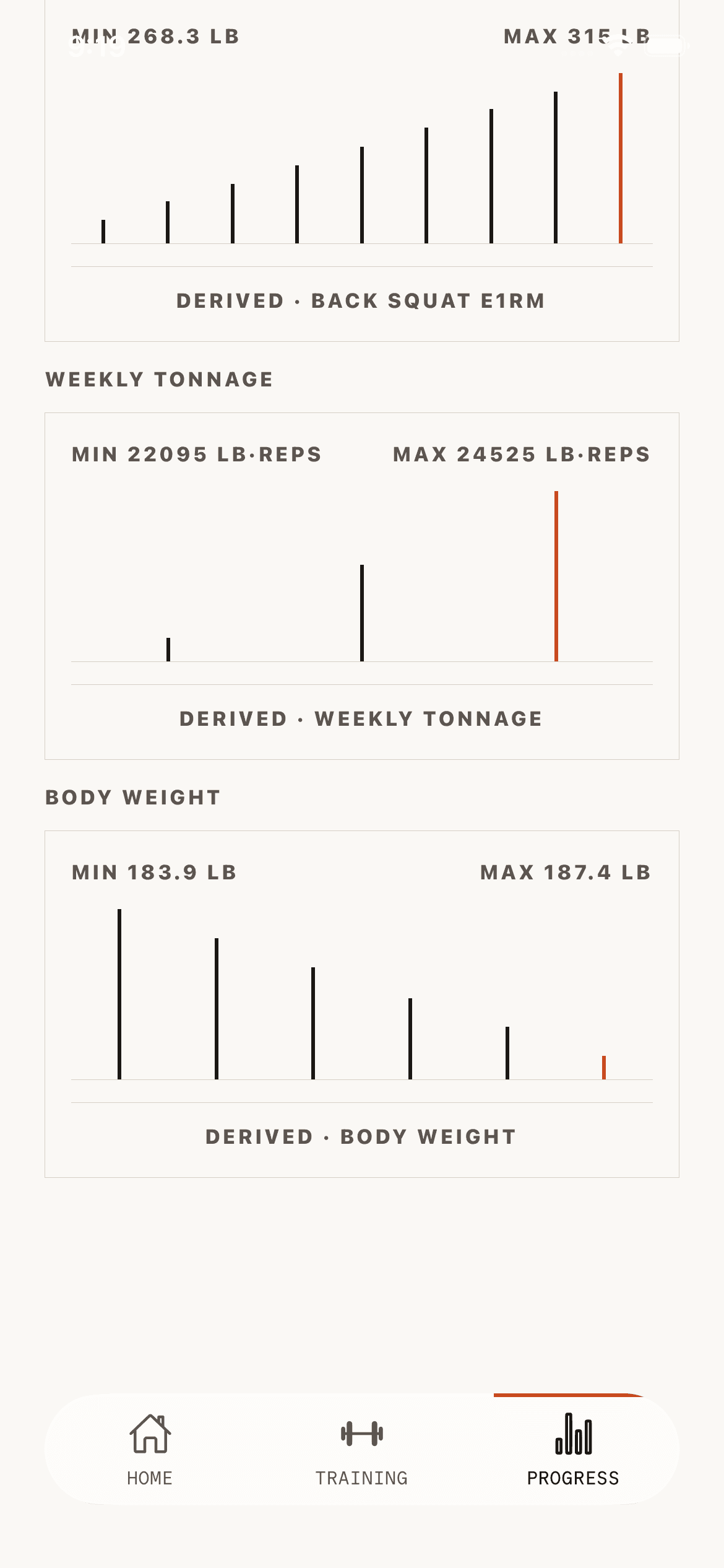 Strata charts screen with training volume and progress charts
